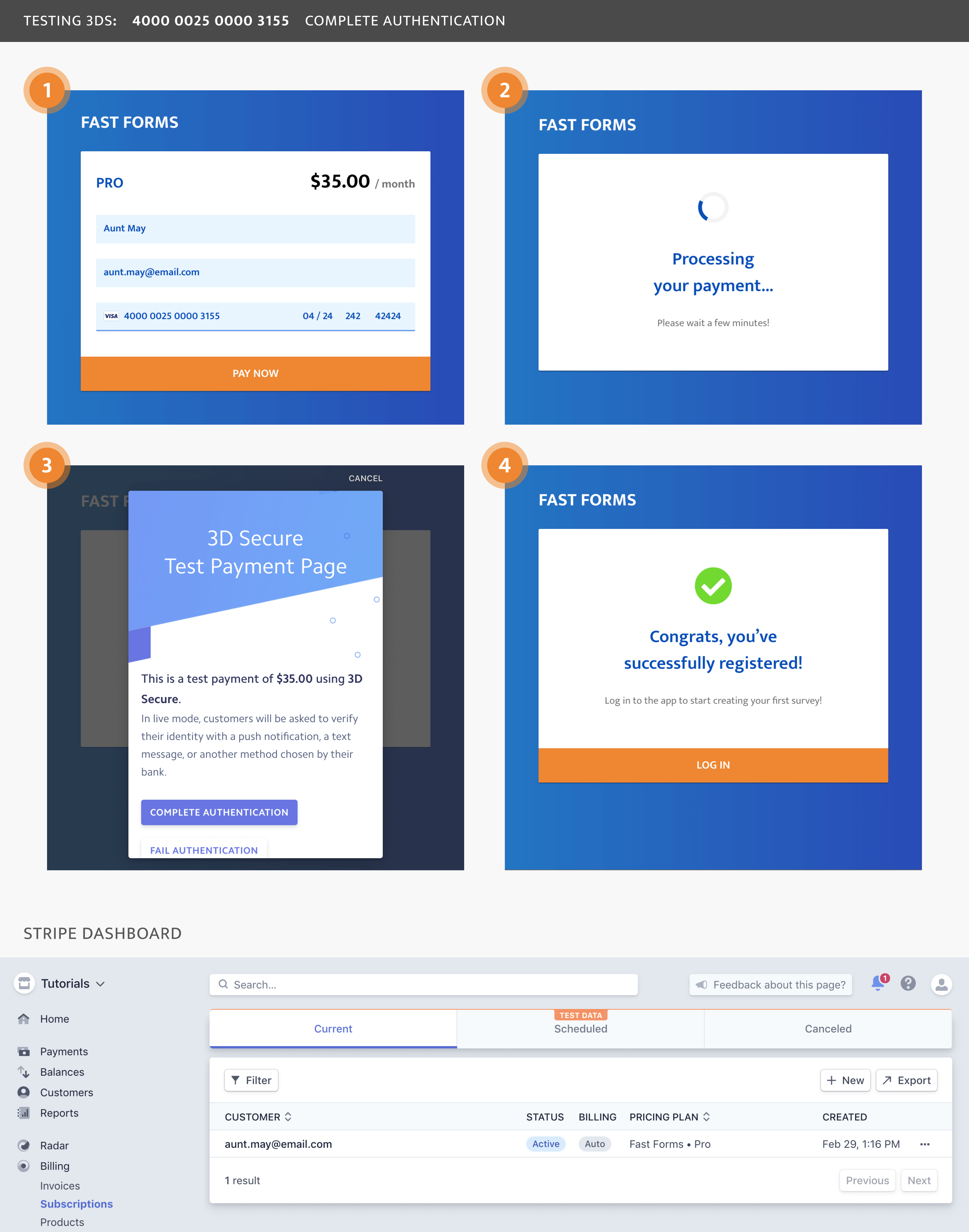 Test SCA Setup -- Case 2a