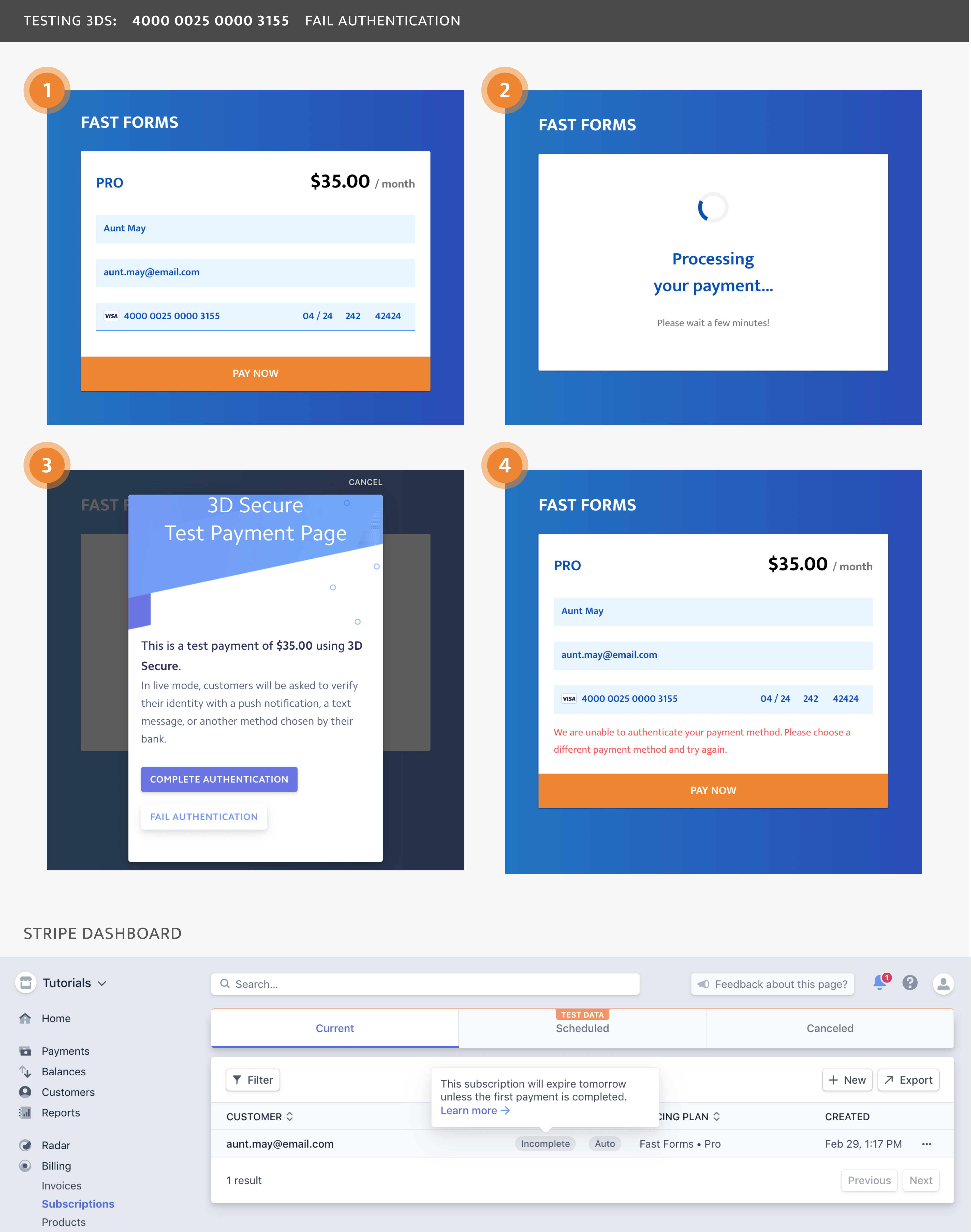 Test SCA Setup -- Case 2b